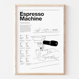 COP15/Espresso Maschine Kaffeebrühen, Geschichte, Zutaten, Herstellungsart, Line Art, Minimalistischer Stil, Geschenk für Kaffeeliebhaber