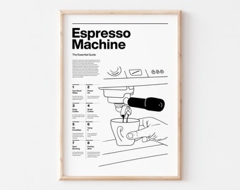 Espresso Maschine Druck, Anleitung zur Kaffeezubereitung, Minimalistische Strichzeichnungen (Digitaler Download)