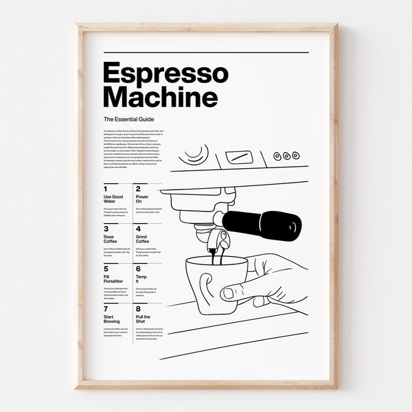 COP15/Espresso Machine coffee brewing, History, Ingredients, How to make, Line art, Minimalist style, Gift for coffee lovers