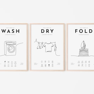 LR05/Wash-Dry-Fold, Laundry room poster, Three pieces print set, Single line art, Minimalist style, White background