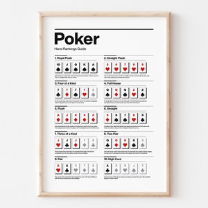 GR01/Poker Hand Rankings, Poker Guide, Poker Room Decor, Marito Regalo, Game Room Decor, Carte da gioco, Poker Cheat Sheet, Sfondo bianco