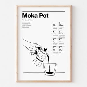 COP11/Moka Kanne Kaffeebrühen, Geschichte, Zutaten, Herstellungsart, Line Art, Minimalistischer Stil, Geschenk für Kaffeeliebhaber