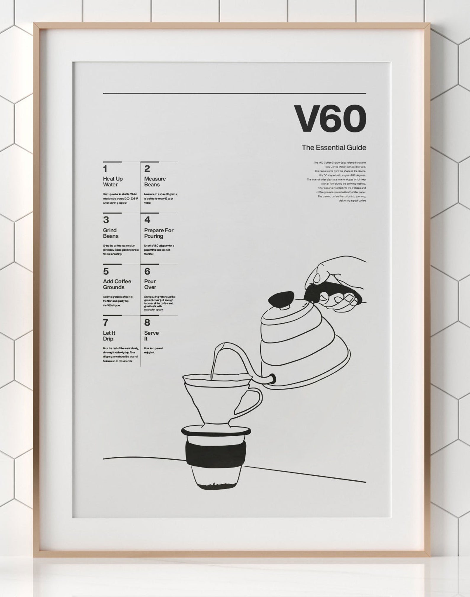 COP12/V60 Coffee Brewing History Ingredients How to Make Etsy