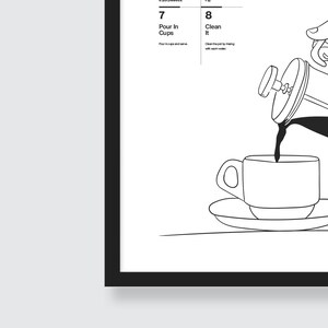 May include: A black and white line drawing illustration of a coffee pot pouring coffee into a cup. The illustration is labeled with the steps "Pour In Cups" and "Clean It".