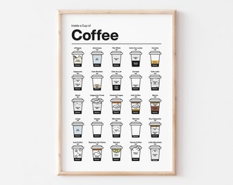 COP23/Inside a cup of coffee, gidsprint, 25 stuks inclusief, full colour, minimalistische stijl