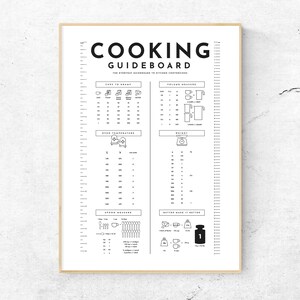 K&ouml;nnte beinhalten: Schwarzwei&szlig;es druckbares K&uuml;chen-Guide mit dem Titel "Cooking Guideboard" und dem Text "The everyday guideboard to kitchen conversions". Der Leitfaden enth&auml;lt Umrechnungen von Tassen in Gramm, Volumenma&szlig;, Backofentemperatur, Gewicht, L&ouml;ffelma&szlig; und Butter.
