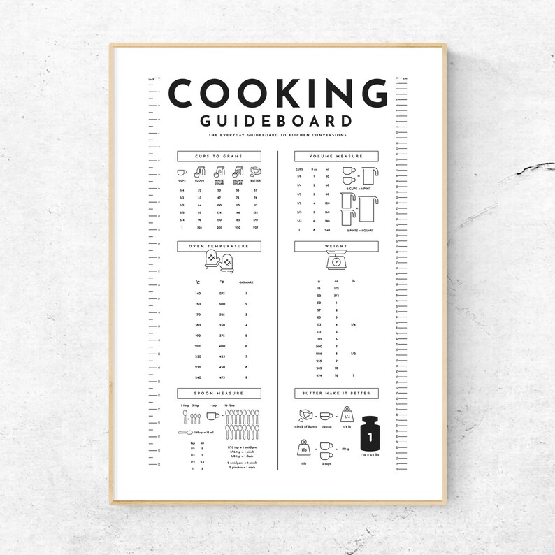 K&ouml;nnte beinhalten: Schwarzwei&szlig;es druckbares K&uuml;chen-Guide mit dem Titel "Cooking Guideboard" und dem Text "The everyday guideboard to kitchen conversions". Der Leitfaden enth&auml;lt Umrechnungen von Tassen in Gramm, Volumenma&szlig;, Backofentemperatur, Gewicht, L&ouml;ffelma&szlig; und Butter.