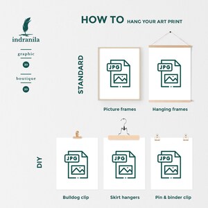 K&ouml;nnte beinhalten: Eine Grafik, die verschiedene M&ouml;glichkeiten zum Aufh&auml;ngen eines Kunstdrucks zeigt. Die Optionen umfassen Bilderrahmen, H&auml;ngerahmen, Bulldog-Clips, Rockb&uuml;gel und Pin- und Binder-Clips. Die Grafik enth&auml;lt den Text "SO H&Auml;NGEN SIE IHREN KUNSTDruck AUF".