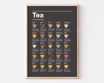 Tea Guide Print, Minimalist Kitchen Poster (Digital Download)
