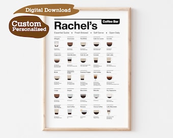 CP23/Personalised Coffee Print, Coffee Poster, Coffee Guide Print, Coffee Gifts, Coffee Lovers Gift, Coffee wall art, Kitchen wall art