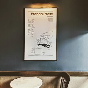 May include: A black and white illustration of a French press coffee maker pouring coffee into a cup. The illustration is on a white poster with the text "French Press The Essential Guide" and numbered steps for making coffee.