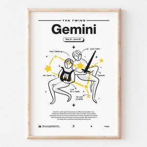 ZP/02 Gemini, Zodiac Sign, Definition, Explained, Traits, Hand Drawn, Minimalist, Astrology, Gemini Print, Zodiac Poster, Constellation