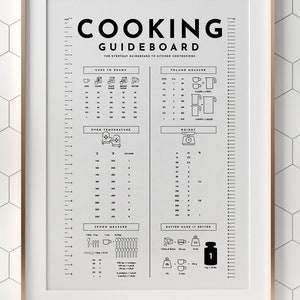 K&ouml;nnte beinhalten: Schwarzwei&szlig;es druckbares K&uuml;chen-Guideboard mit dem Titel "Cooking Guideboard" und dem Text "The Everyday Guideboard to Kitchen Conversions". Das Guideboard enth&auml;lt Umrechnungen von Tassen in Gramm, Volumenma&szlig;, Ofentemperatur, Gewicht, L&ouml;ffelma&szlig; und Butter.