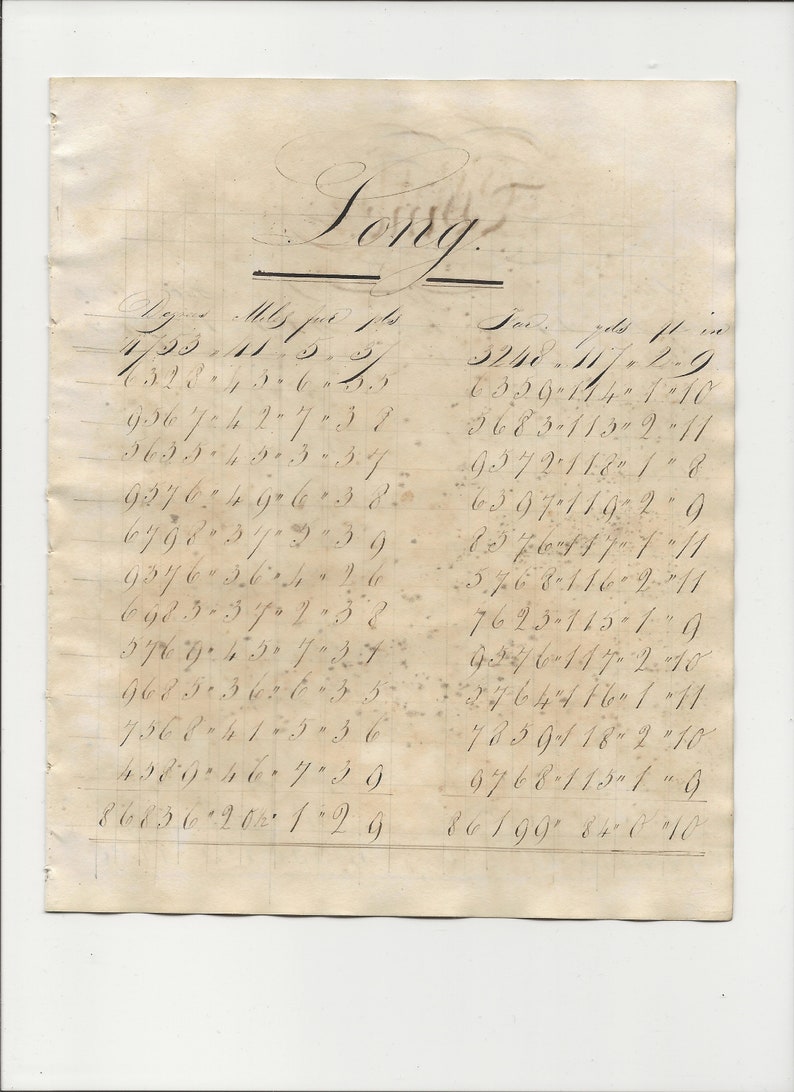 Handwritten Maths Book 1832 Digital Scans Calligraphy Numbers Tables ...