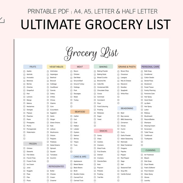 Editable Grocery Printable - Grocery Planner - Grocery Checklist - Food Shopping List - Master Grocery List - PDF - A4 - A5 - LETTER