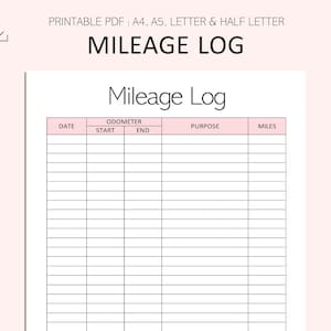 May include: A printable mileage log with a pink header and column titles. The document includes fields for date, odometer readings (start and end), purpose, and miles. The text "MILEAGE LOG" is prominently displayed at the top.