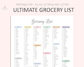 Editable Grocery Printable - Grocery Planner - Grocery Checklist - Food Shopping List - Master Grocery List - PDF - A4 - A5 - LETTER