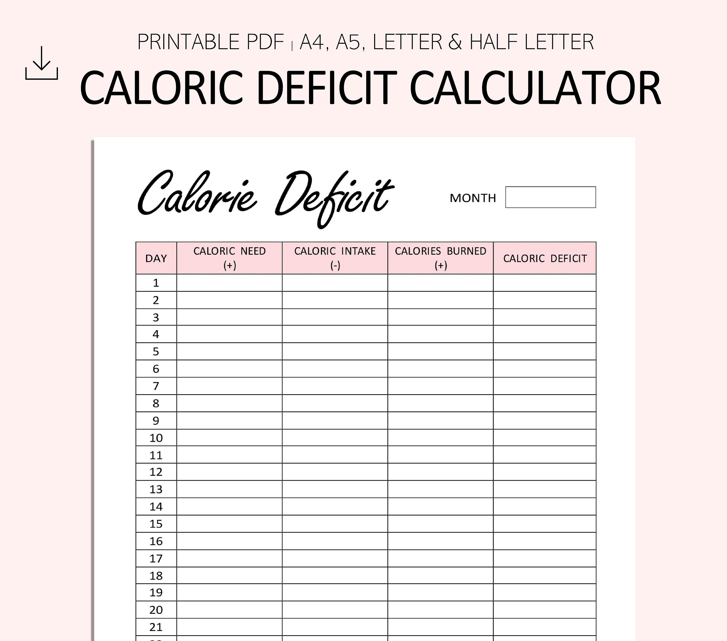 calorie deficit