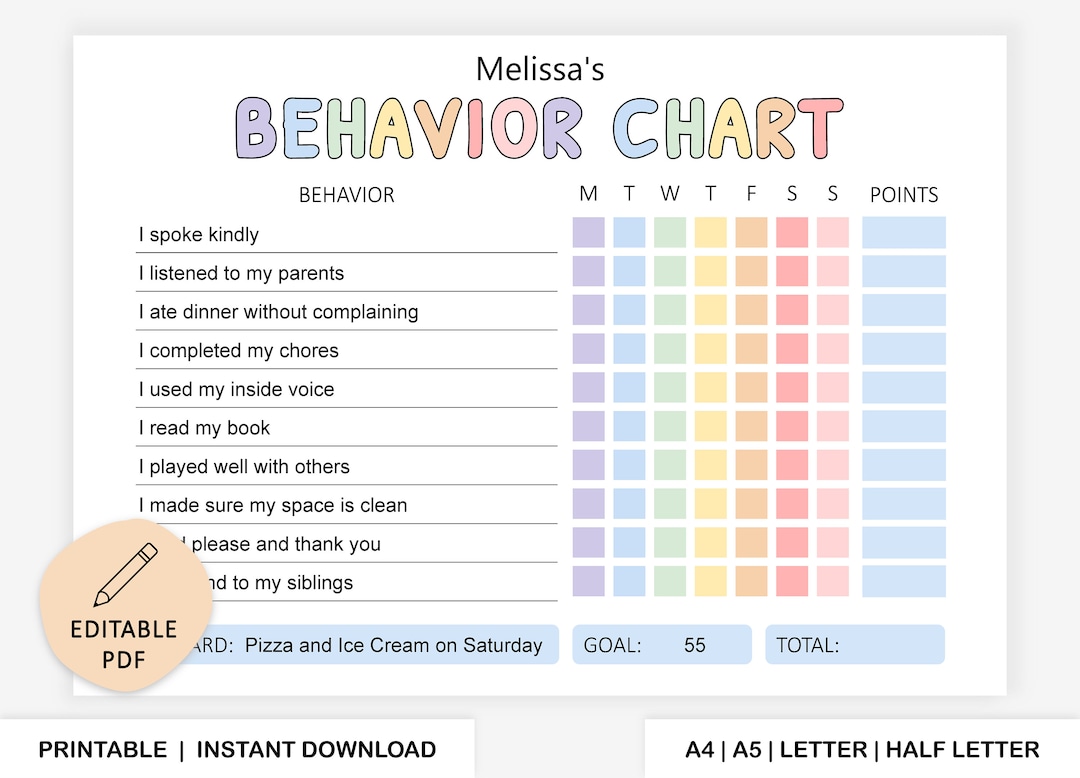 Behavior Chart Children Behavior Tracker Children Behavior Points Chart ...