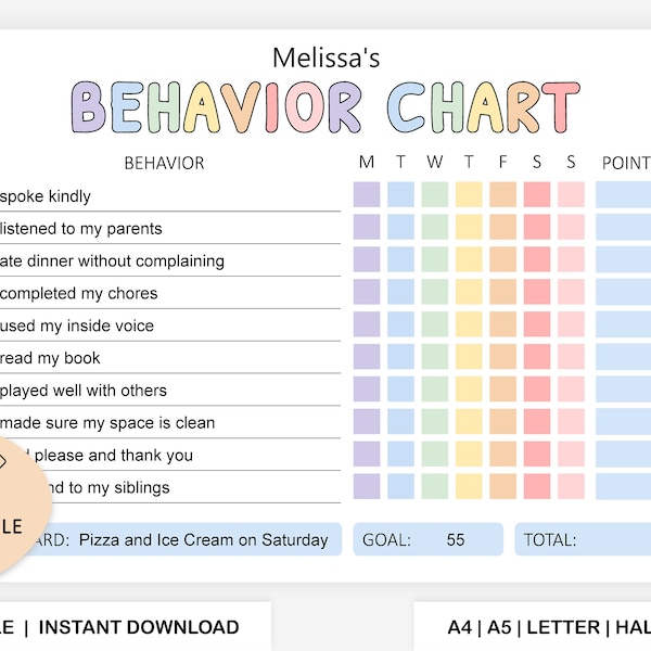 Behavior Chart - Children Behavior Tracker - Children Behavior Points Chart - Editable Behavior Tracker - Points Chart