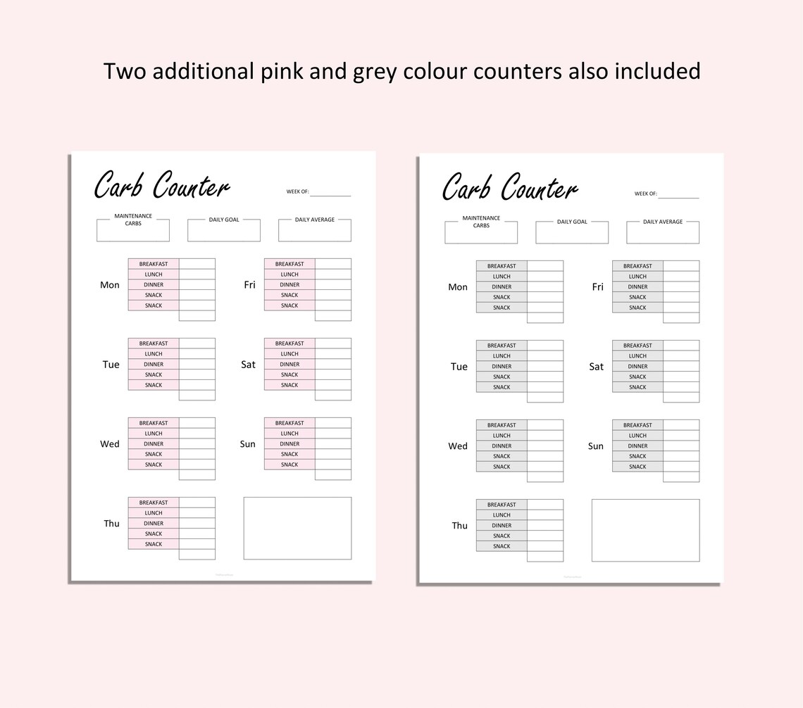 Carb Counter Carbs Tracker Keto Diet Tracker Printable | Etsy India