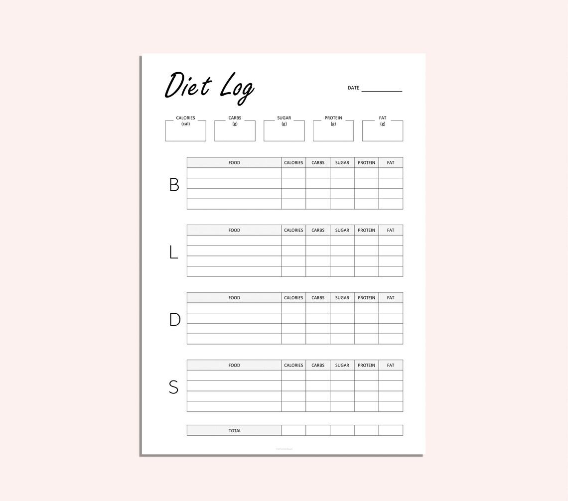 Diet Log Diet Tracker Printable Daily Food Journal Keto - Etsy UK
