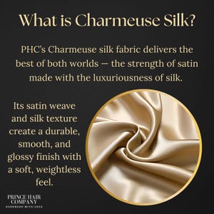 Infographic explaining what Charmeuse silk is in simple terms for everyday consumers. It describes Charmeuse silk as a luxurious, lightweight fabric woven with a satin weave, featuring a glossy front and a soft matte back. The visual compares Charmeu