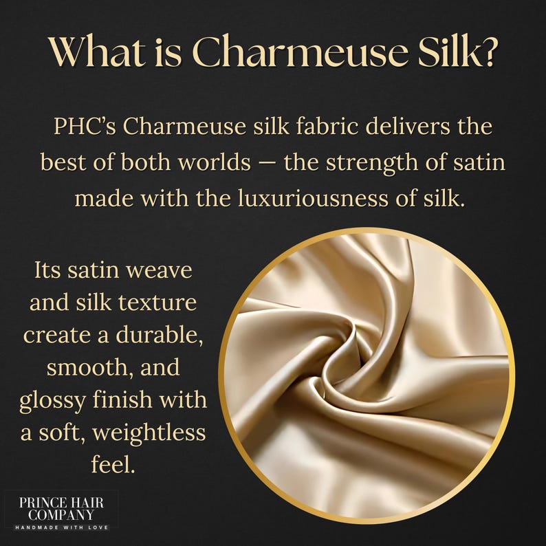 Infographic explaining what Charmeuse silk is in simple terms for everyday consumers. It describes Charmeuse silk as a luxurious, lightweight fabric woven with a satin weave, featuring a glossy front and a soft matte back. The visual compares Charmeu