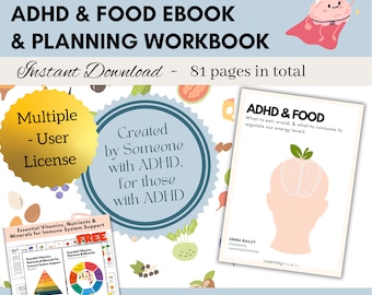 ADHD and Food-Multiple-Use License-81-page eBook + Adhd Workbook–ADHD Printable eBook for Children, & Teens Adults with ADHD, Adhd Resources