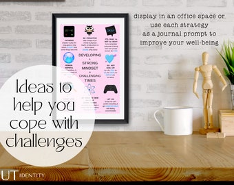 Developing a Strong Mindset in Challenging Times - ADHD Poster - Cope with Challenges - Visual Ideas for Personal Development - Adult ADHD