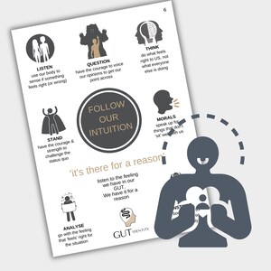 Follow our Intuition guide book.
