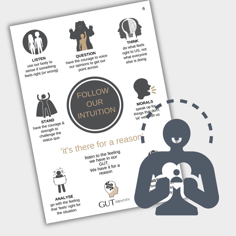 Follow our Intuition guide book.