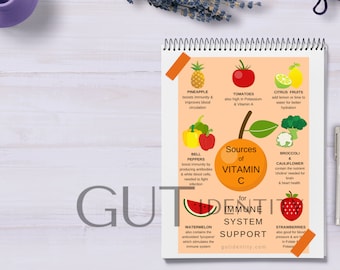 Op de afbeelding: Een kleurrijke infographic met de titel "Bronnen van vitamine C voor ondersteuning van het immuunsysteem" en illustraties van fruit en groenten, waaronder ananas, tomaten, citrusvruchten, paprika, broccoli, bloemkool, watermeloen en aardbeien.