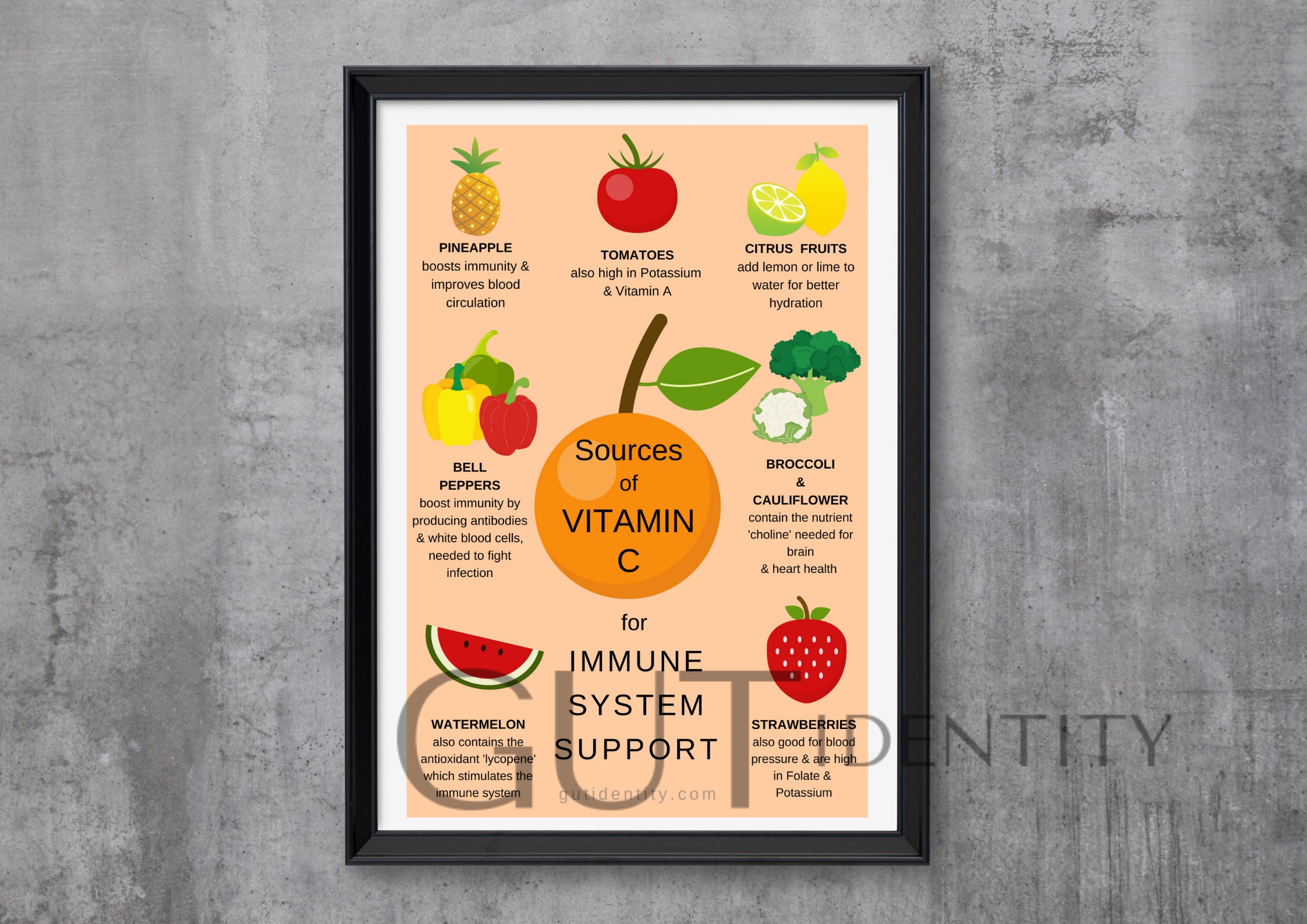 Vitamin C Sources vitamin-c-sources
