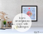 Calming Strategies -Digital Download PNG -Adults and Children -Relaxation -Stress -Anxiety- Journal Prompt Ideas -Self-Care- Life-skills