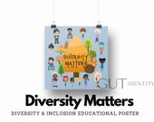 Diversity Matters Poster 8 x 8 & 8 x 10" Digital Download -PNG JPG PDF- Diversity - Inclusion - Equality - Celebrating Difference