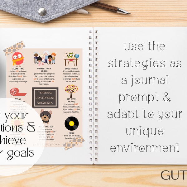 Emotional Regulation Affirmation Strategy Cards 36 for Women With ADHD ...