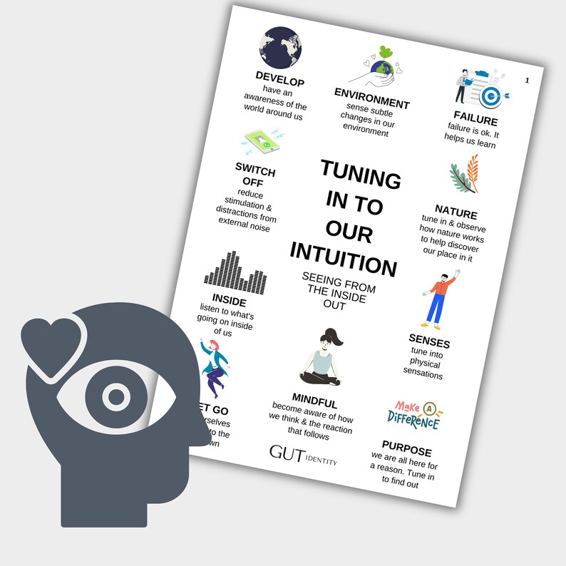 Tuning in to our intuition short motivational ebook.