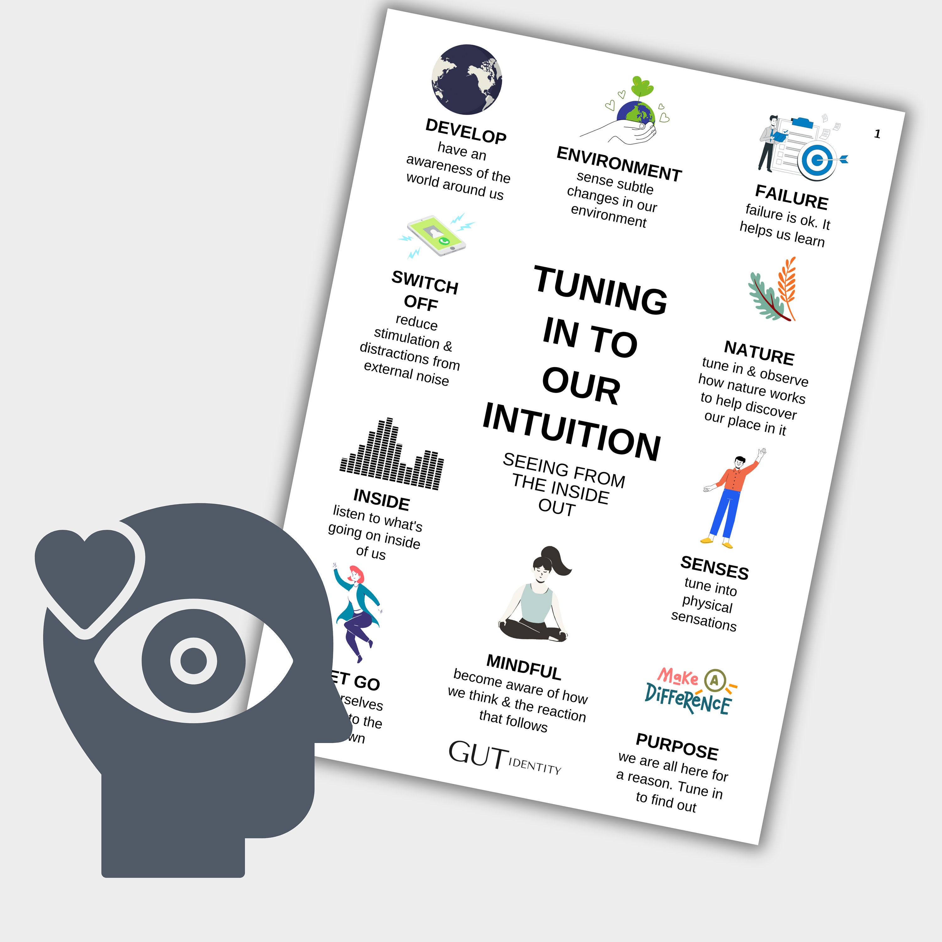 Intuition Guide Ebook – Personal Development Workbook (single User ...