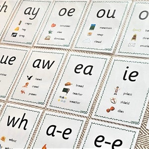 Druckbares PDF Phonics Phases 2,3,4,5 Karteikarten Bundle: Doppelseitige Töne und Poster Digital