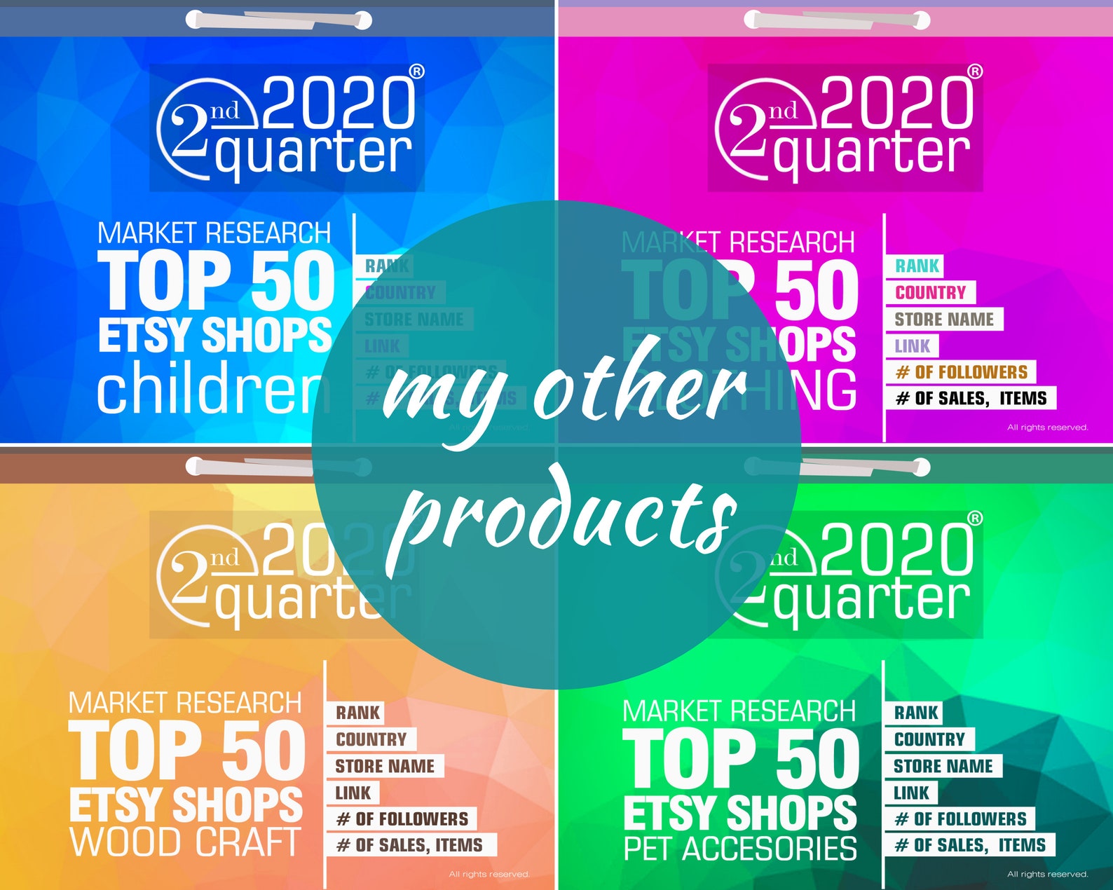 TOP 100 ETSY SHOPS Most Sold Best Selling Etsy Stores Most Etsy