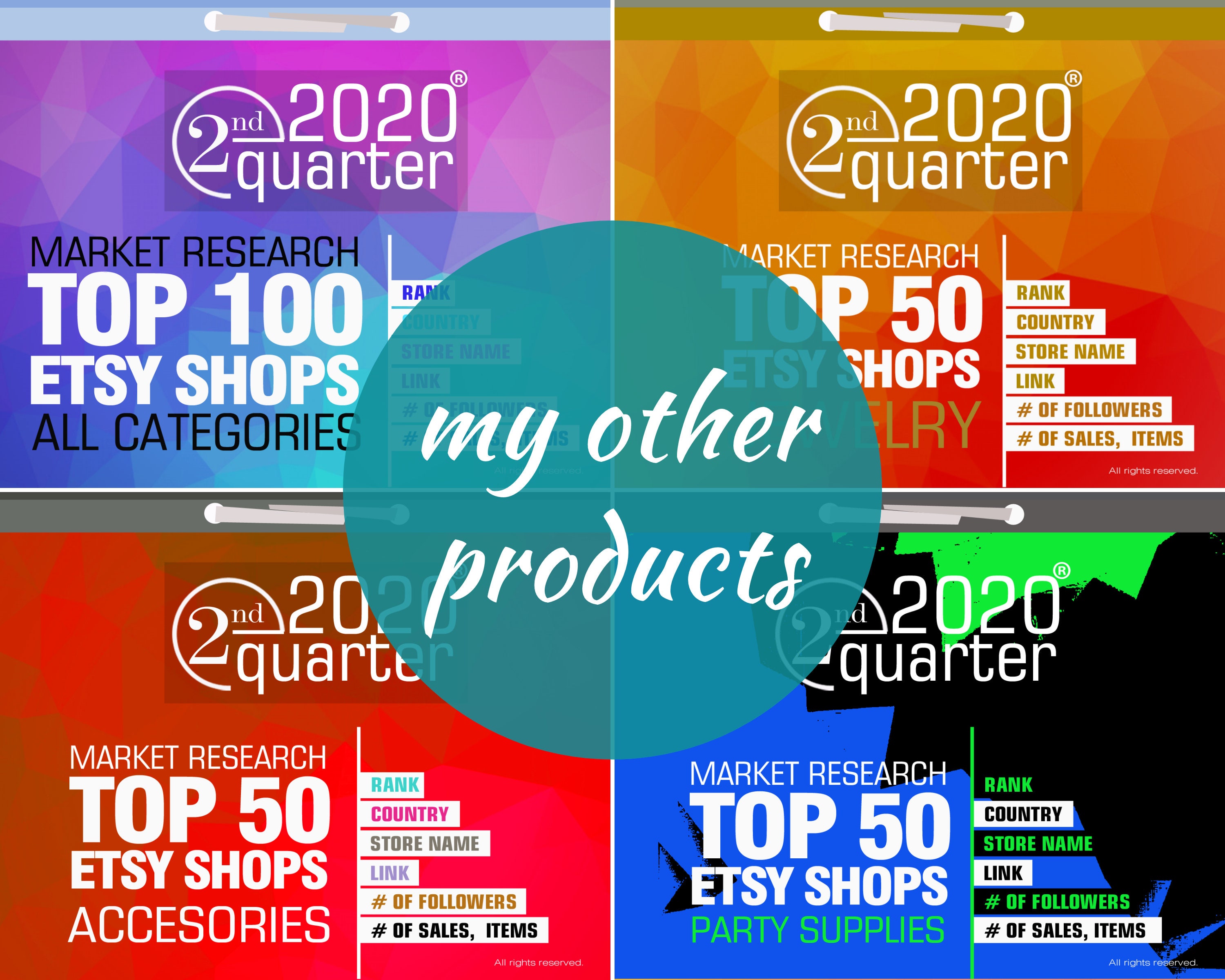 TOP 100 ETSY SHOPS Most Sold Best Selling Etsy Stores Most Etsy