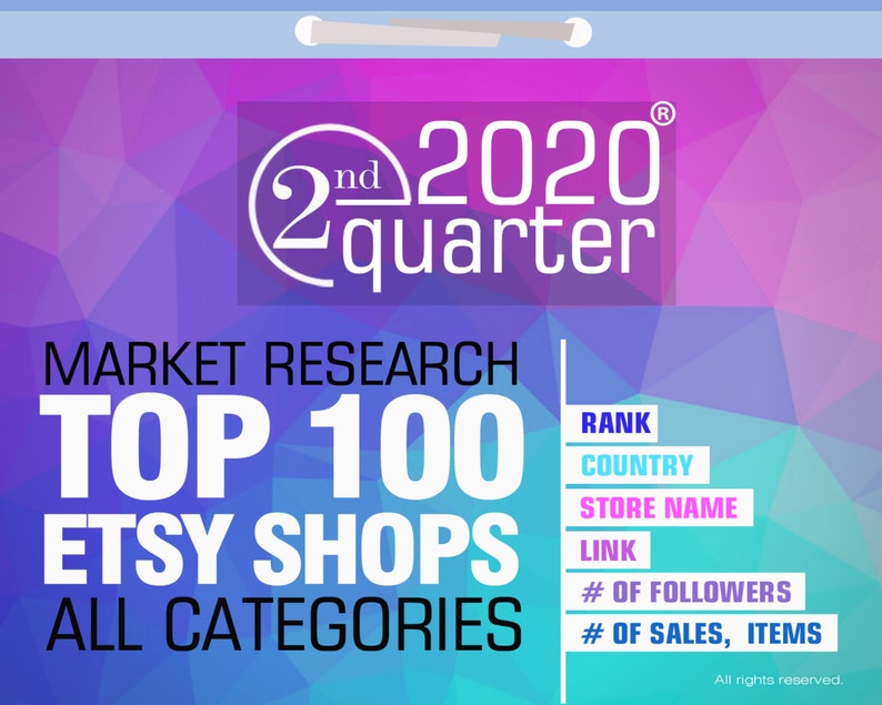TOP 100 ETSY SHOPS Most Sold Best Selling Etsy Stores Most Etsy