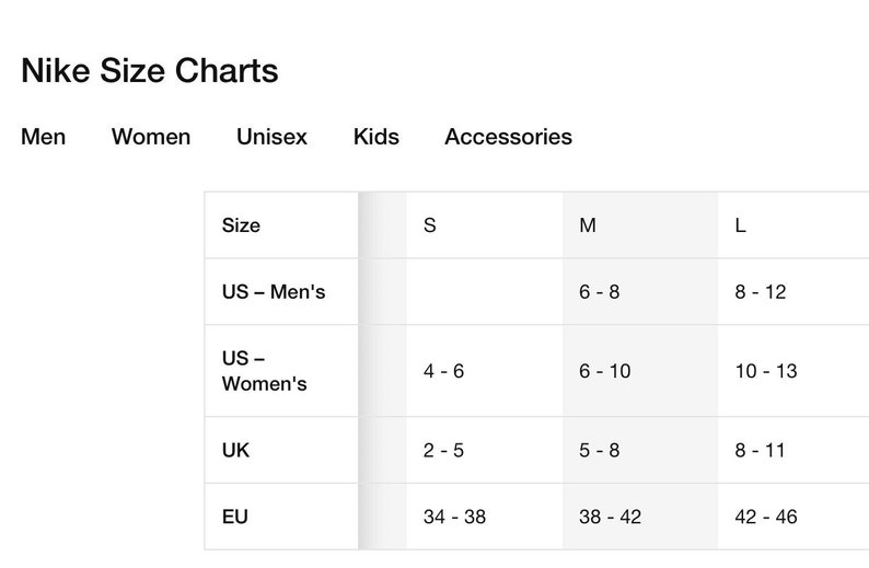 May include: Nike size chart for men's, women's, and unisex clothing. The chart shows sizes in US, UK, and EU sizes. The chart is divided into three columns: S, M, and L. Each column shows the size range for each size.