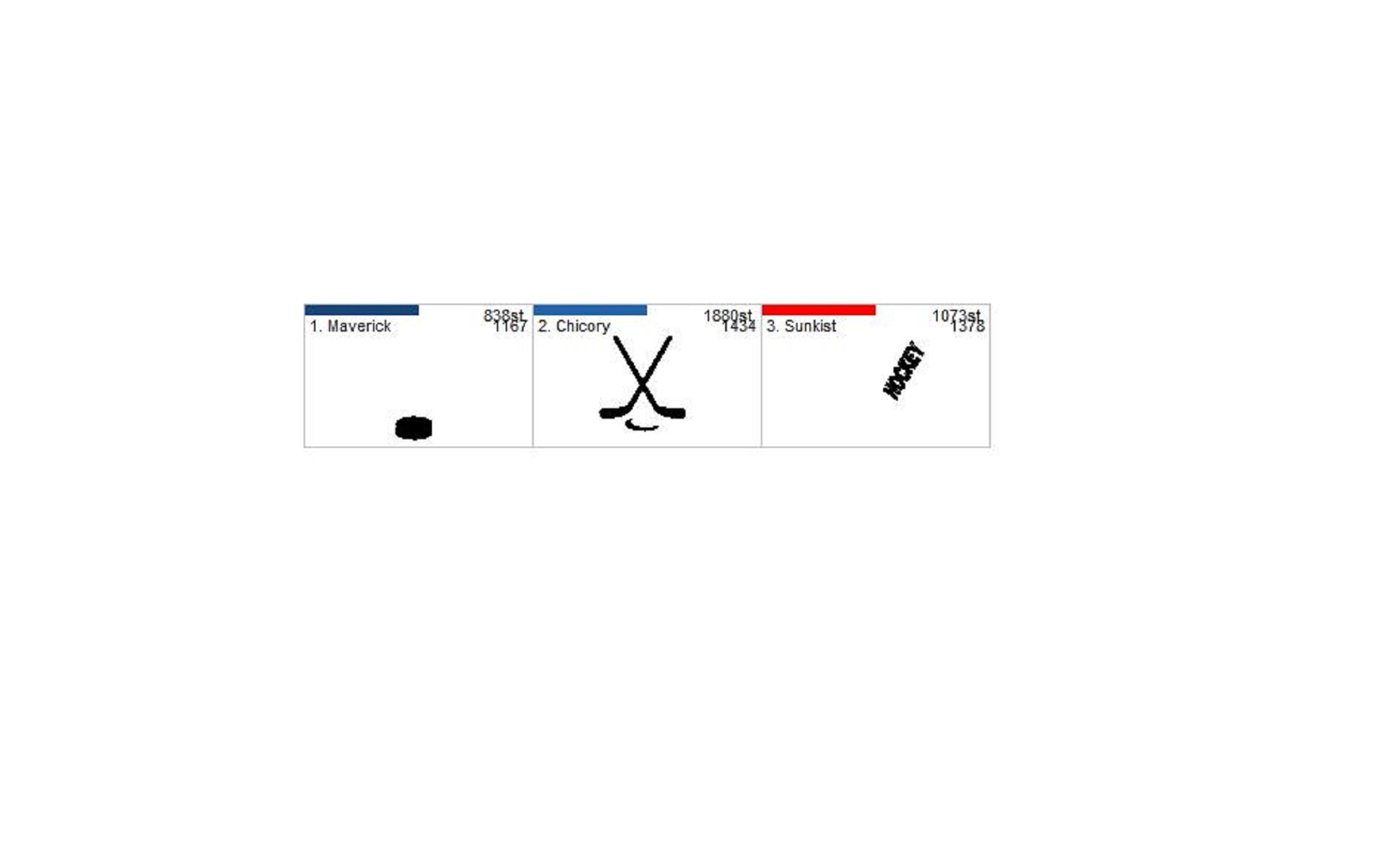 Puck Designa Hockey Stick and Puck Embroidery Designs (digital Download) - Etsy
