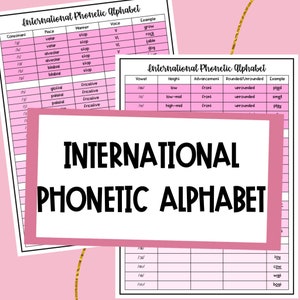 International Phonetic Alphabet Reference Sheet | SLP Study Guide