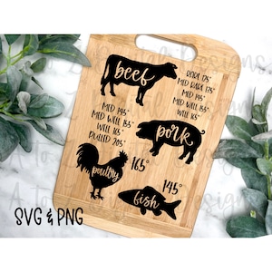 Tabela de temperatura de cozimento svg, temperaturas de carne svg, tábua de corte svg, tabela de cozinha svg, cozinha svg, culinária svg, svg para carne a laser svg