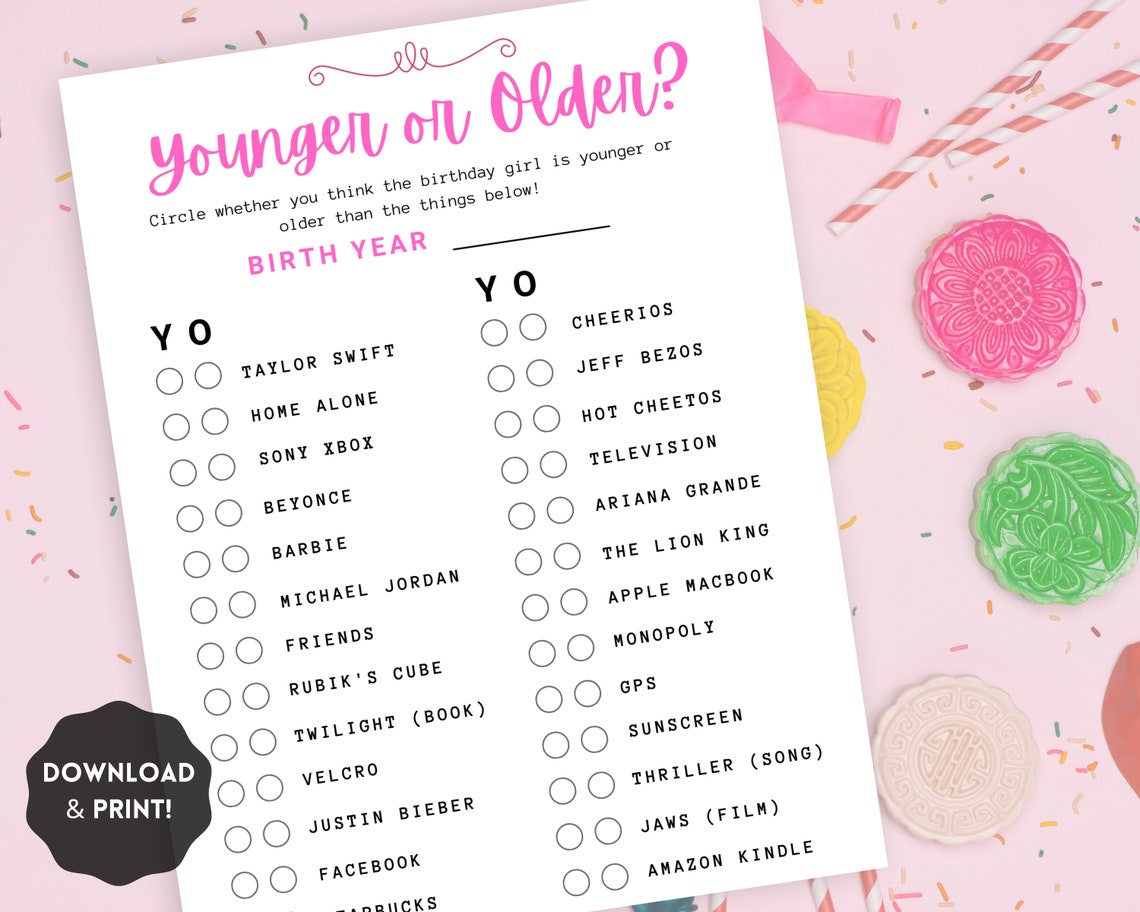 Younger or Older Game Adult Birthday Party Game 30th - Etsy