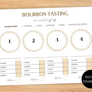 Jogo americano de degustação de Bourbon, degustação de voo de Bourbon, folha de degustação de Bourbon para impressão, degustação de Bourbon, cartão de pontuação de degustação de voo de Bourbon