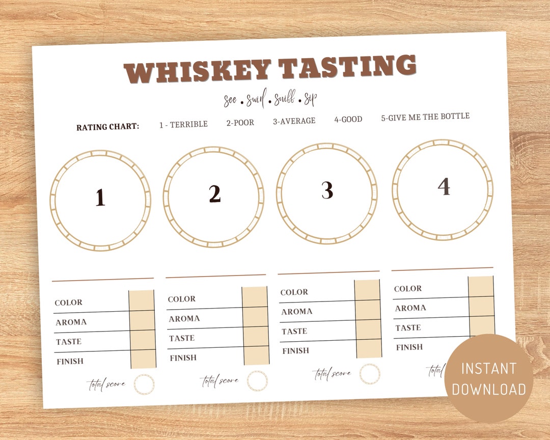 Whiskey Tasting Placemat Printable Whiskey Tasting Scorecard Whiskey 